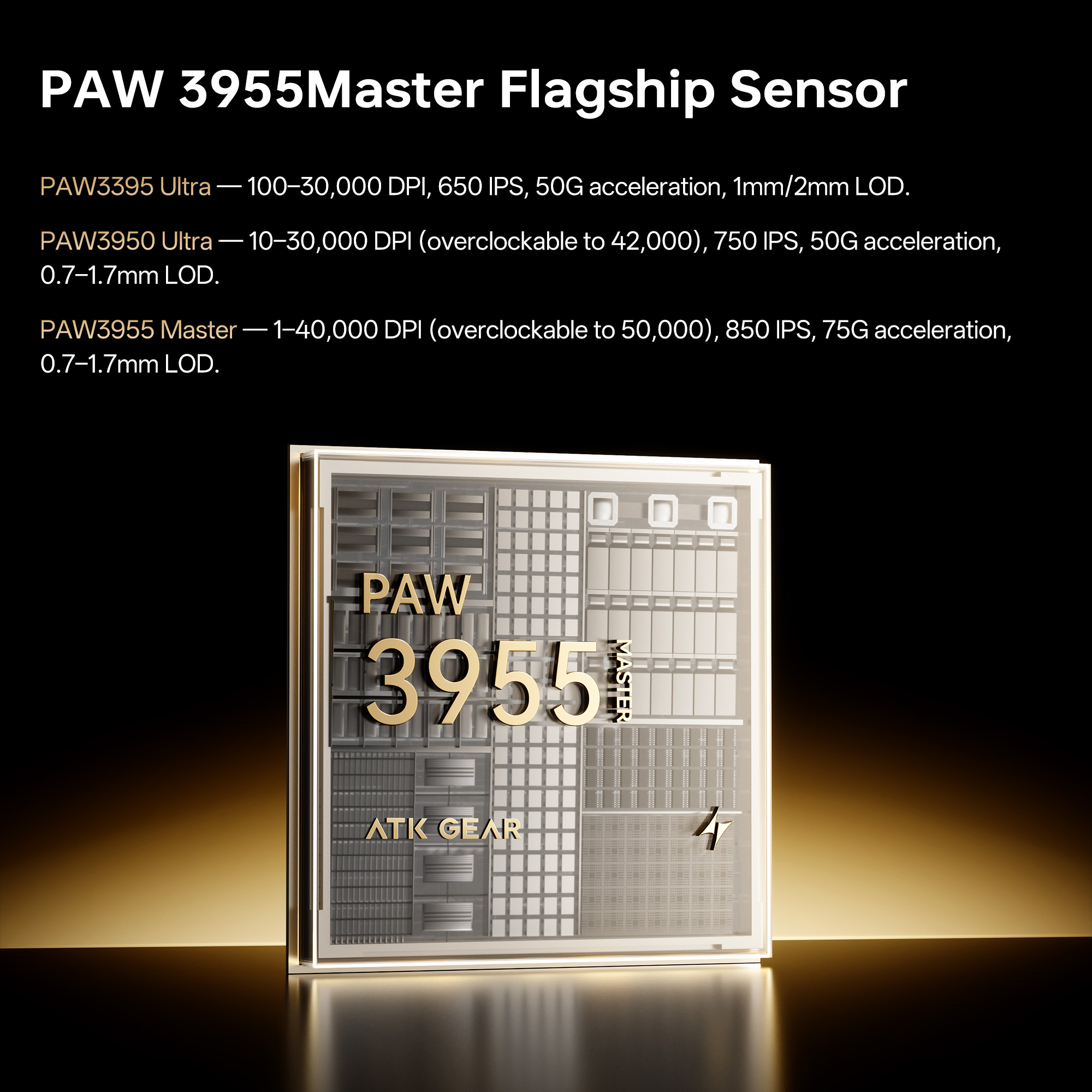 ATK A9 Air Ultimate Plus PAW39 - огляд і ціна Ultimate Esports Gaming