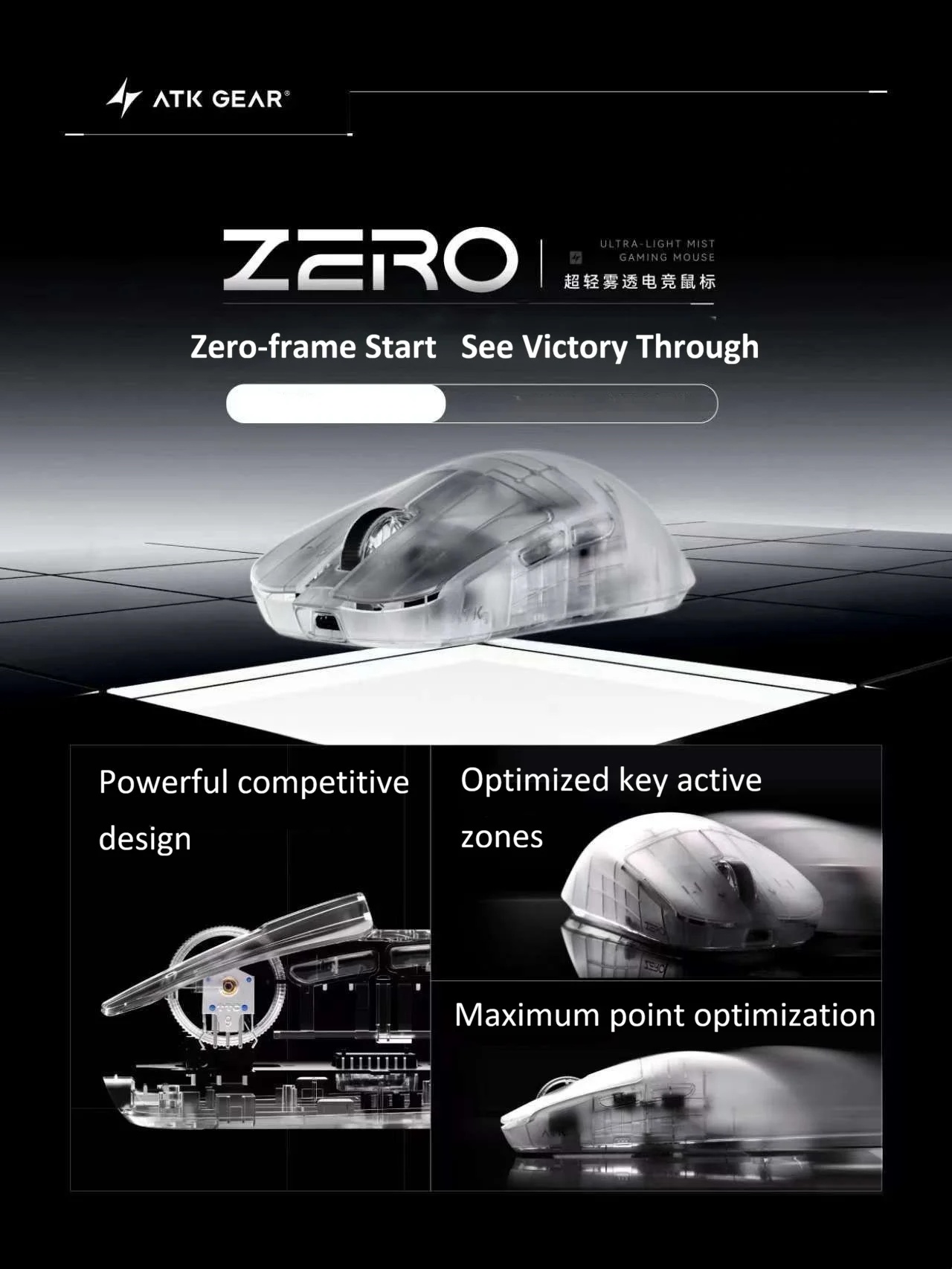 ATK ZERO Fog-Translucent 39g U - огляд і ціна Zero Esports Gaming Gear