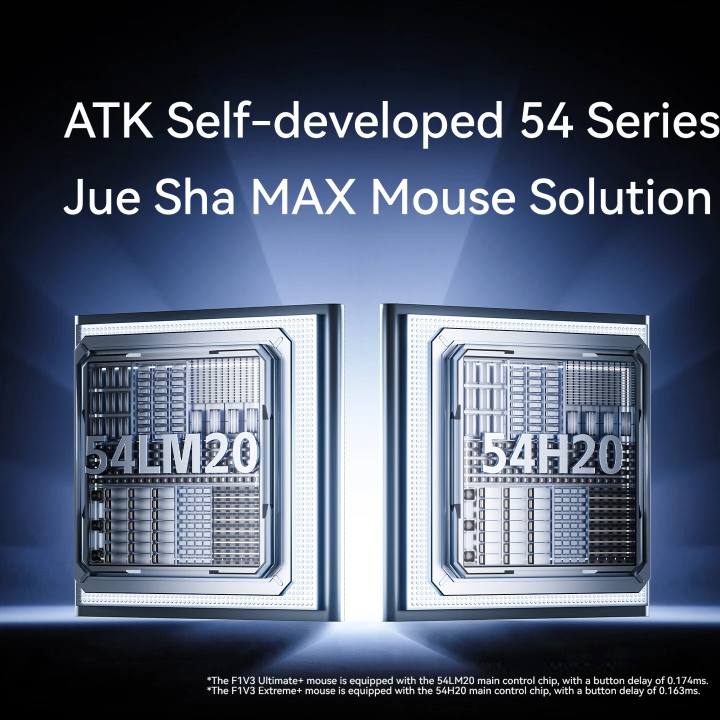 ATK F1 V3 Ultimate 8K Wireless - огляд і ціна Ultimate Esports Gaming