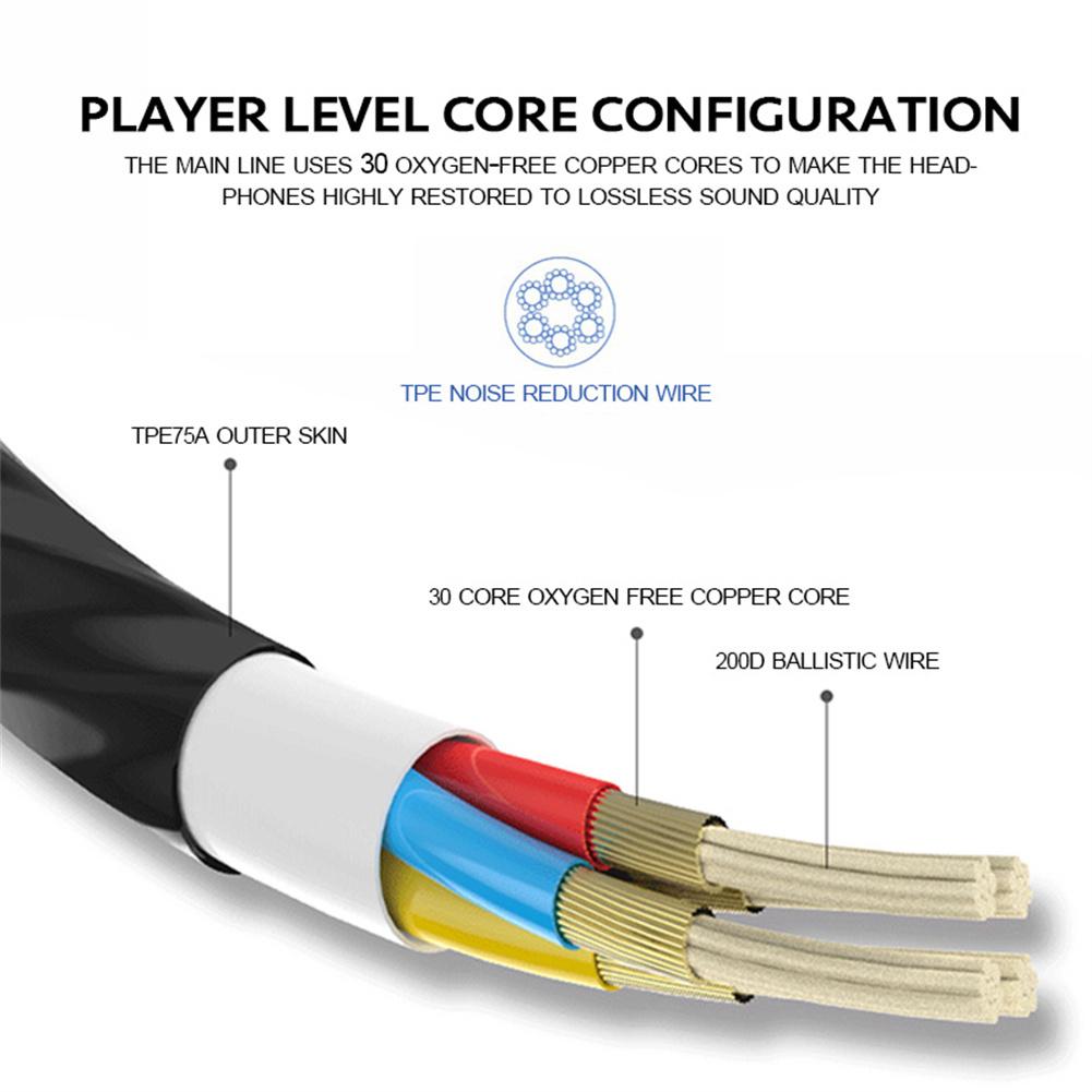 3.5mm Wired Earphone In Ear He - огляд і ціна Esports Gaming Earbuds